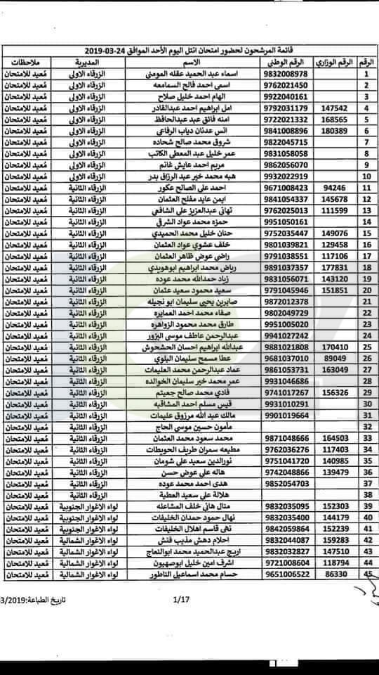 مواعيد امتحان انتل للراسبين والغائبين عن الامتحانات السابقة -اسماء