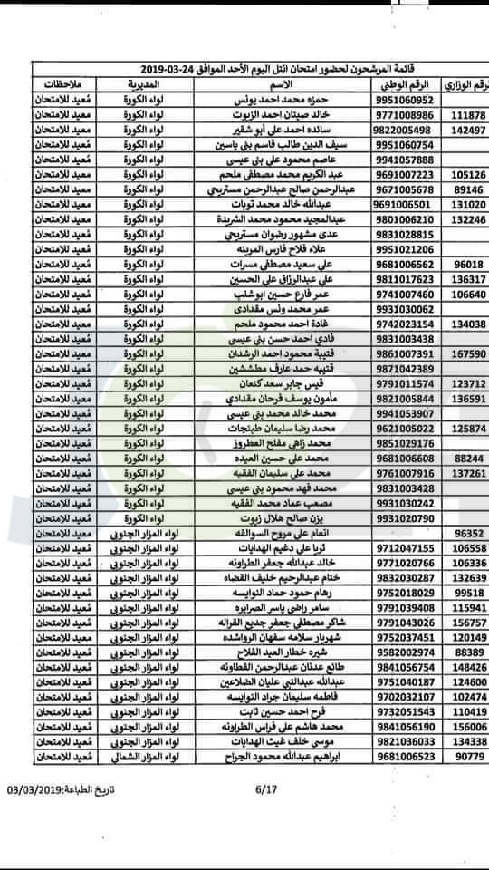 مواعيد امتحان انتل للراسبين والغائبين عن الامتحانات السابقة -اسماء