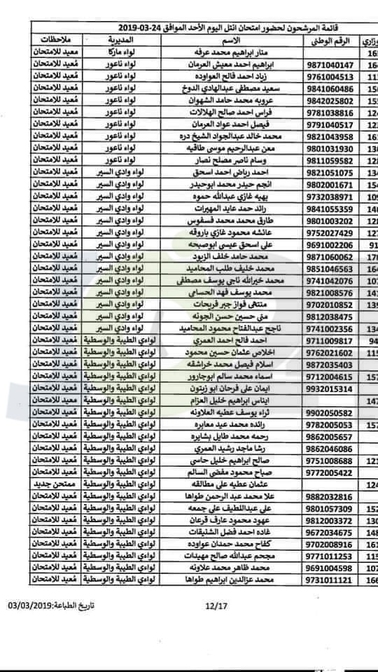 مواعيد امتحان انتل للراسبين والغائبين عن الامتحانات السابقة -اسماء