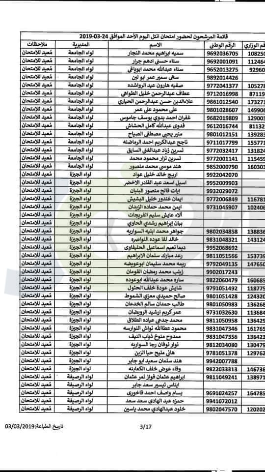 مواعيد امتحان انتل للراسبين والغائبين عن الامتحانات السابقة -اسماء