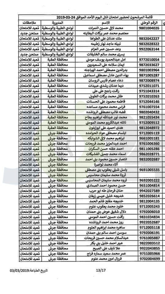 مواعيد امتحان انتل للراسبين والغائبين عن الامتحانات السابقة -اسماء