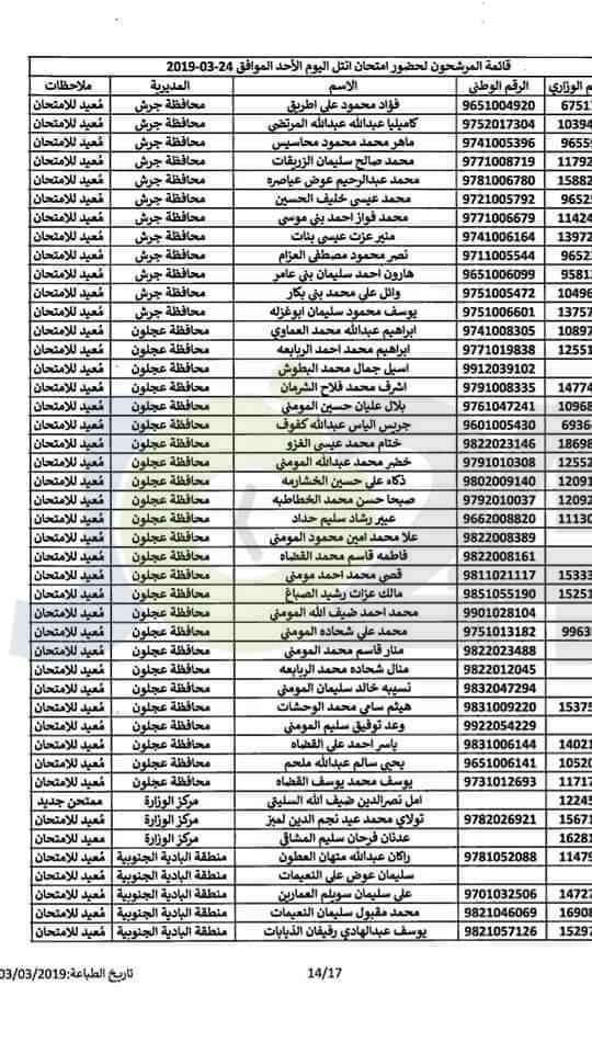 مواعيد امتحان انتل للراسبين والغائبين عن الامتحانات السابقة -اسماء