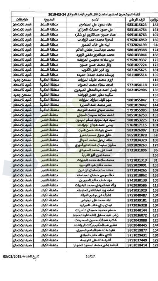 مواعيد امتحان انتل للراسبين والغائبين عن الامتحانات السابقة -اسماء