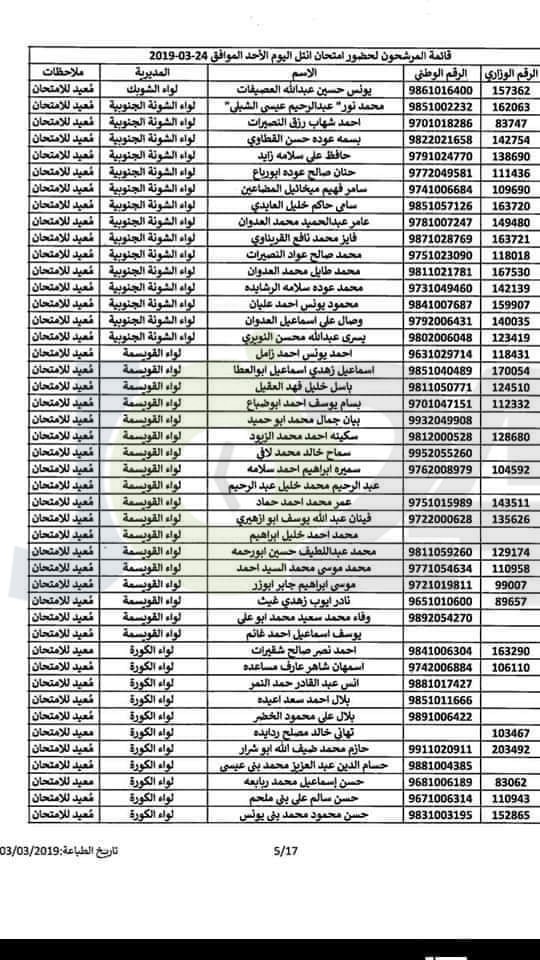 مواعيد امتحان انتل للراسبين والغائبين عن الامتحانات السابقة -اسماء