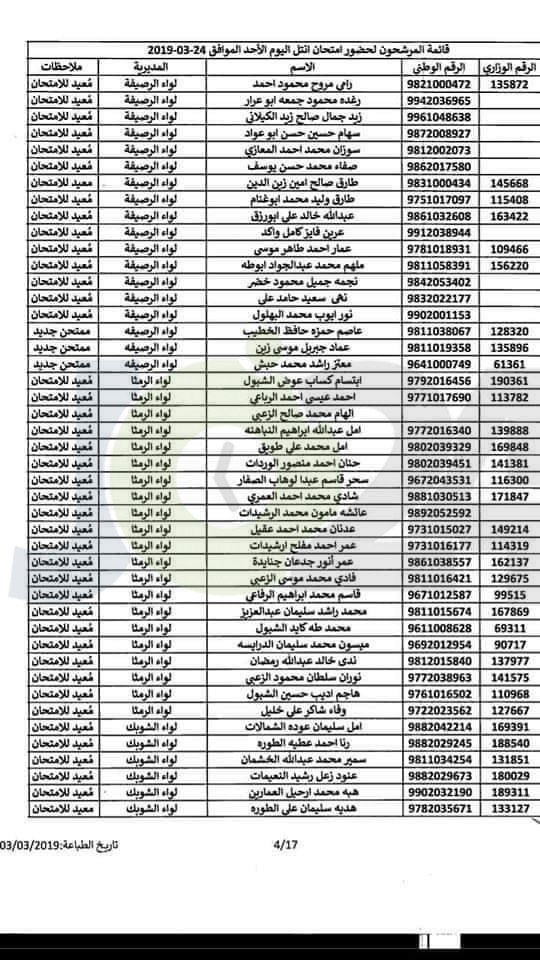 مواعيد امتحان انتل للراسبين والغائبين عن الامتحانات السابقة -اسماء