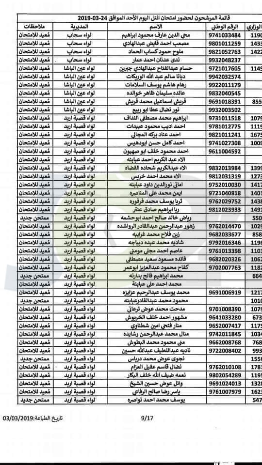 مواعيد امتحان انتل للراسبين والغائبين عن الامتحانات السابقة -اسماء