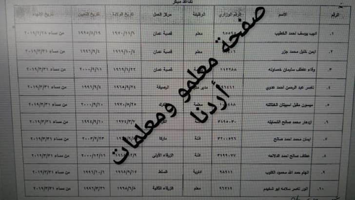 احالات على التقاعد المبكر في التربية - اسماء