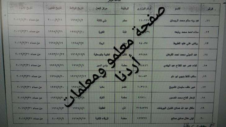 احالات على التقاعد المبكر في التربية - اسماء