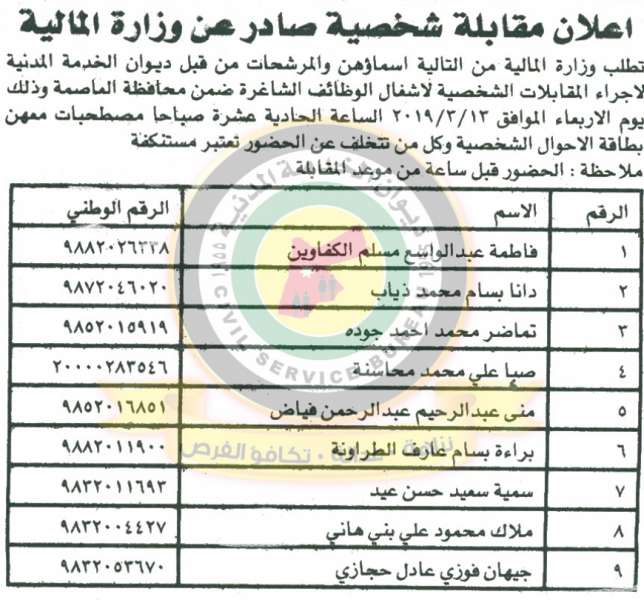 ديوان الخدمة يعلن عن وظائف شاغرة ومدعوون للتعيين في مختلف الوزارات - اسماء