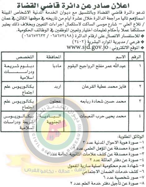 ديوان الخدمة يعلن عن وظائف شاغرة ومدعوون للتعيين في مختلف الوزارات - اسماء