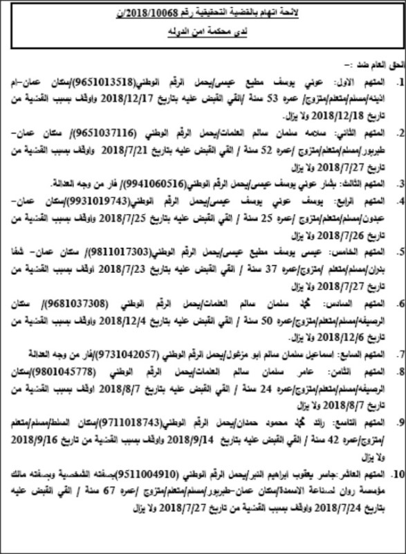 محامو المتهمين في قضية الدخان يدفعون ببطلان اجراءات التحقيق وعدم اختصاص أمن الدولة