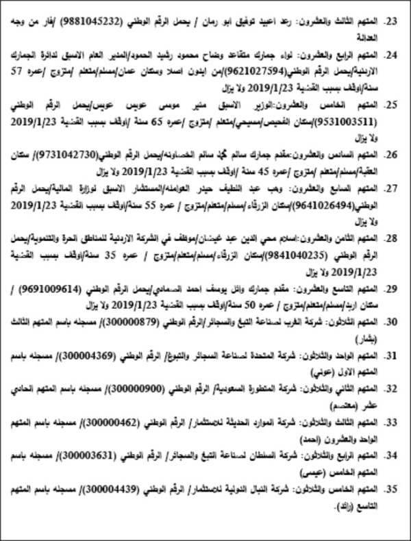 محامو المتهمين في قضية الدخان يدفعون ببطلان اجراءات التحقيق وعدم اختصاص أمن الدولة