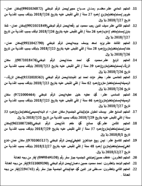 محامو المتهمين في قضية الدخان يدفعون ببطلان اجراءات التحقيق وعدم اختصاص أمن الدولة