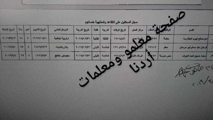 احالات على التقاعد في التربية - اسماء