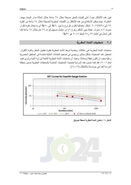 الاردن24 تنشر نصّ تقريري اللجنتين الفنيتين لبحث اسباب غرق عمان