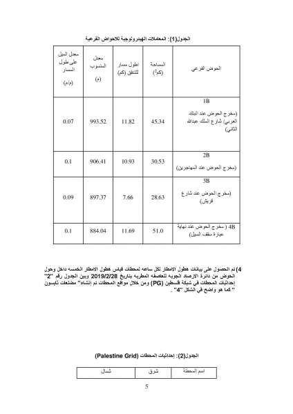 الاردن24 تنشر نصّ تقريري اللجنتين الفنيتين لبحث اسباب غرق عمان