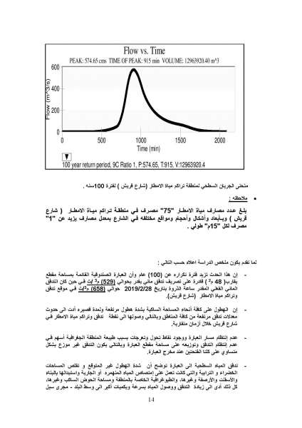 الاردن24 تنشر نصّ تقريري اللجنتين الفنيتين لبحث اسباب غرق عمان