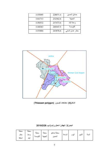 الاردن24 تنشر نصّ تقريري اللجنتين الفنيتين لبحث اسباب غرق عمان