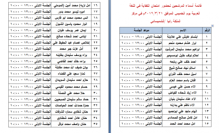 مدعوون لامتحان الكفاية في اللغة العربية - اسماء