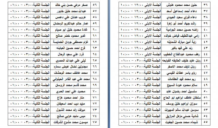 مدعوون لامتحان الكفاية في اللغة العربية - اسماء