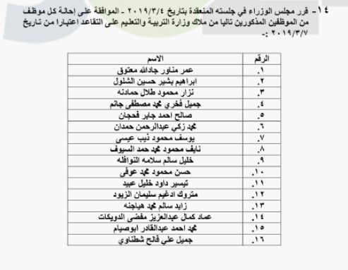 احالات واسعة على التقاعد في التربية - اسماء