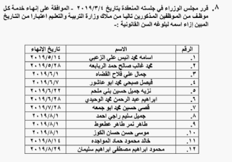 احالات واسعة على التقاعد في التربية - اسماء