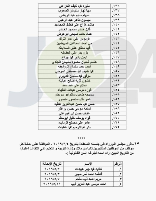 احالات واسعة على التقاعد في التربية - اسماء