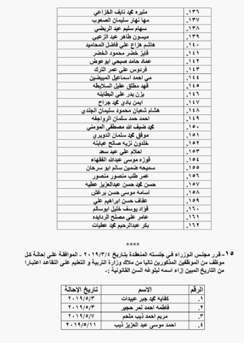 احالات على التقاعد في التربية وانهاء خدمات لموظفين في مختلف الوزارات - اسماء