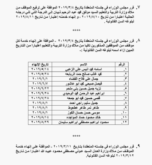 احالات على التقاعد في التربية وانهاء خدمات لموظفين في مختلف الوزارات - اسماء