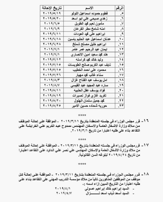 احالات على التقاعد في التربية وانهاء خدمات لموظفين في مختلف الوزارات - اسماء