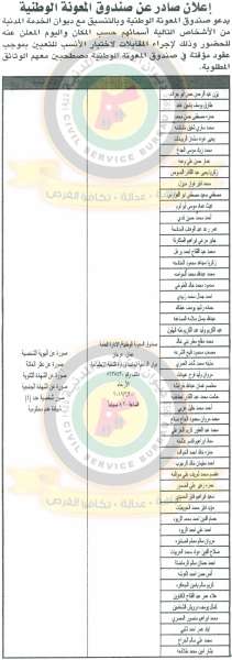 مدعوون لمقابلات شخصية في مختلف الوزارات - أسماء