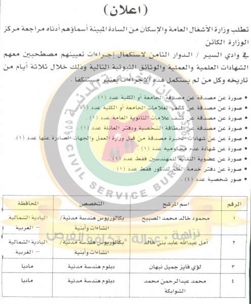 مدعوون للتعيين في مختلف الوزارات - أسماء