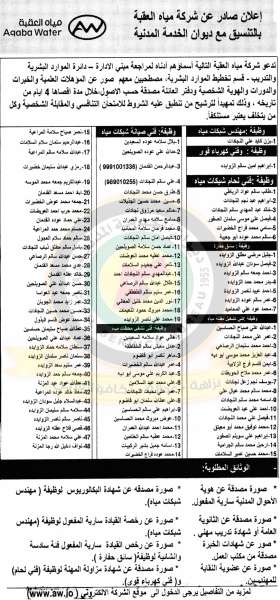 ديوان الخدمة يعلن عن وظائف شاغرة ومدعوون للتعيين في مختلف الوزارات - اسماء