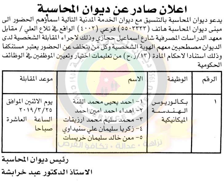 ديوان الخدمة يعلن عن وظائف شاغرة ومدعوون للتعيين في مختلف الوزارات - اسماء