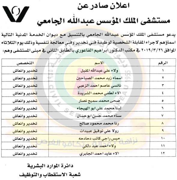 ديوان الخدمة يعلن عن وظائف شاغرة ومدعوون للتعيين في مختلف الوزارات - اسماء