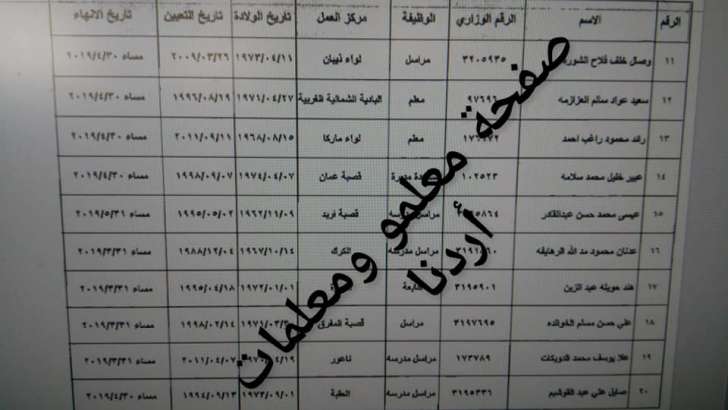 احالات على التقاعد المبكر في التربية - اسماء