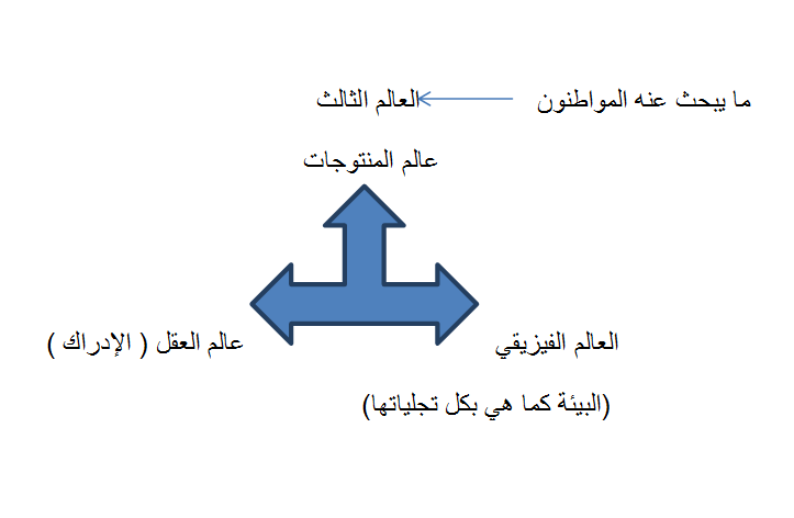 حكومة الرزاز.. دراسة في جينولوجيا العلاقة بين عالم الأفكار وعالم المحسوسات والاشياء.. هل ثمة فرصة؟