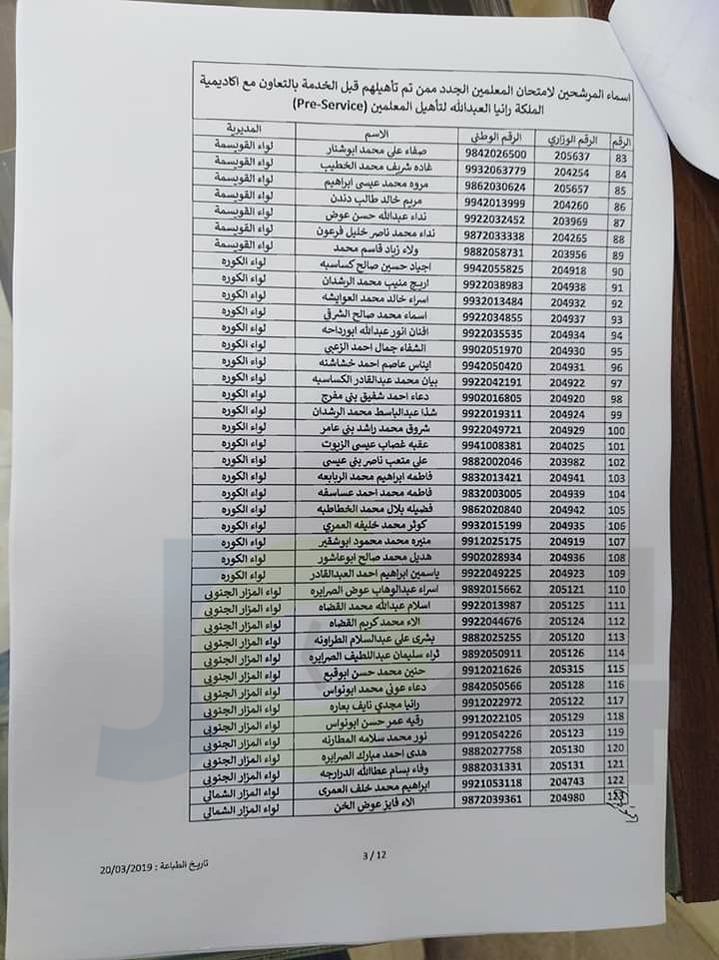 مدعوون لحضور امتحان المعلمين الجدد في التربية- أسماء