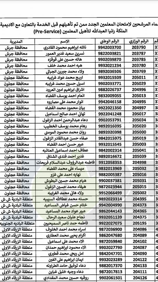 مدعوون لحضور امتحان المعلمين الجدد في التربية- أسماء