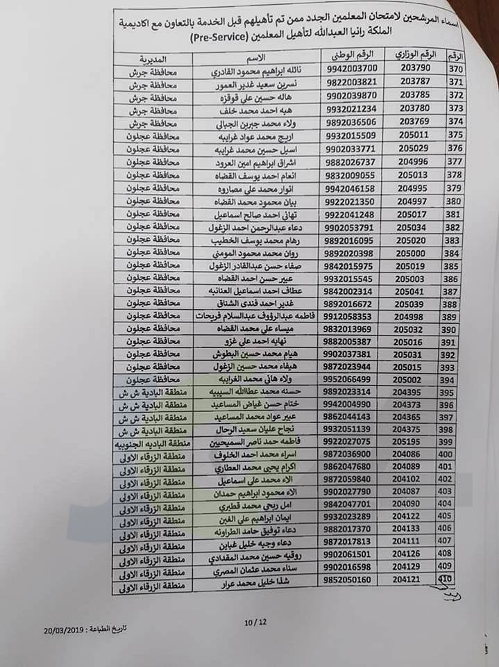 مدعوون لحضور امتحان المعلمين الجدد في التربية- أسماء