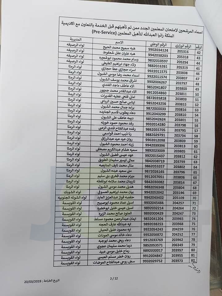 مدعوون لحضور امتحان المعلمين الجدد في التربية- أسماء