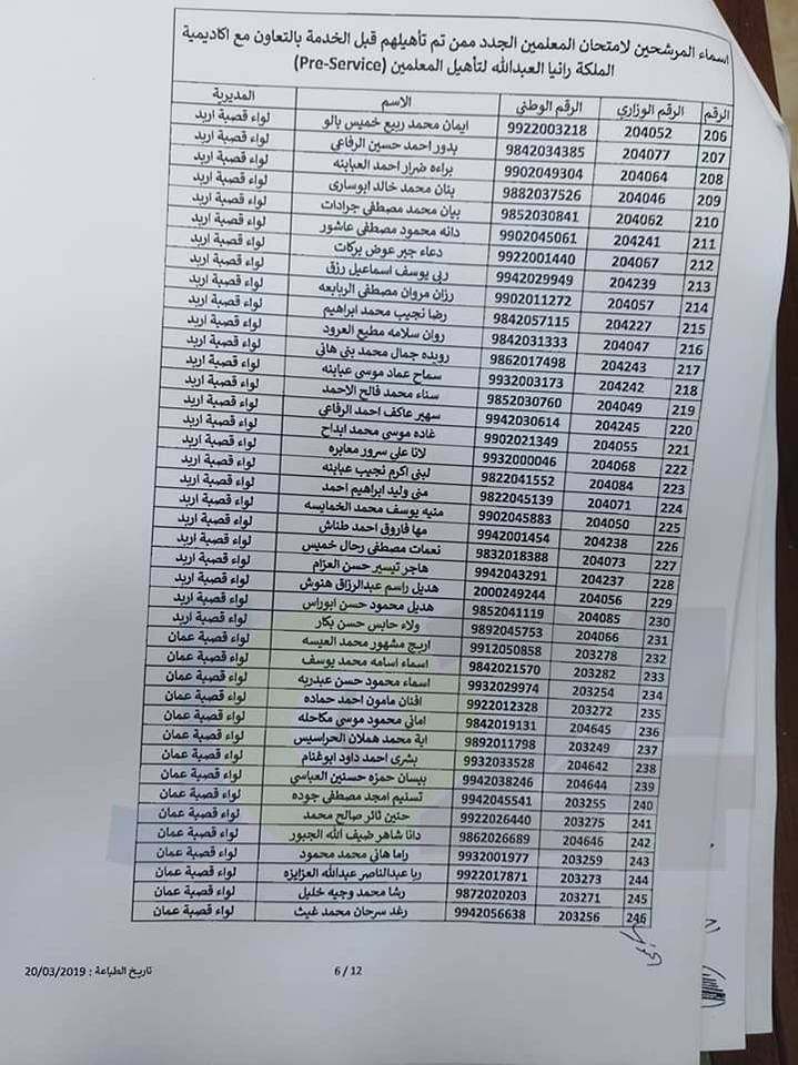 مدعوون لحضور امتحان المعلمين الجدد في التربية- أسماء