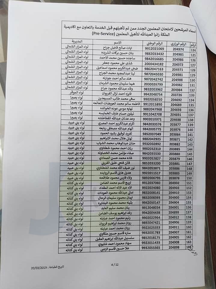 مدعوون لحضور امتحان المعلمين الجدد في التربية- أسماء