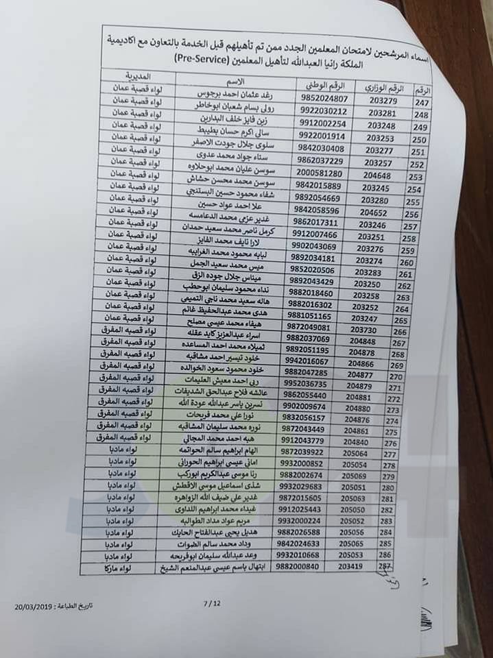 مدعوون لحضور امتحان المعلمين الجدد في التربية- أسماء