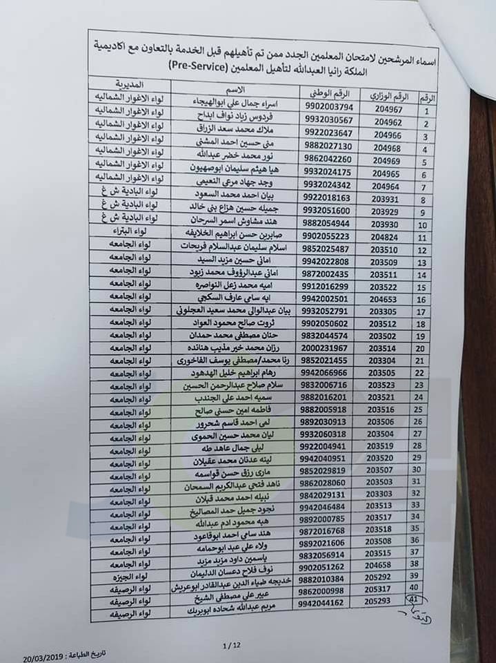 مدعوون لحضور امتحان المعلمين الجدد في التربية- أسماء