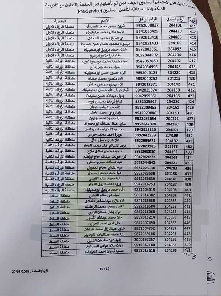 مدعوون لحضور امتحان المعلمين الجدد في التربية- أسماء