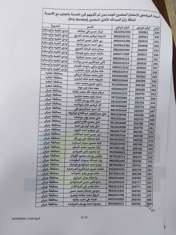 مدعوون لحضور امتحان المعلمين الجدد في التربية- أسماء