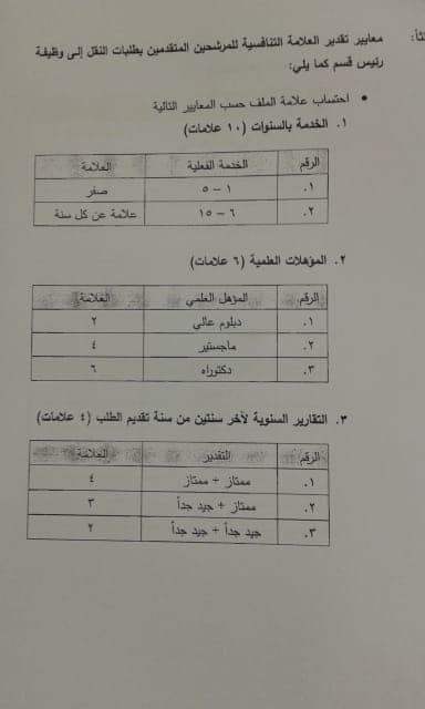 وزارة التربية والتعليم تعلن عن شواغر رؤساء الأقسام - تفاصيل