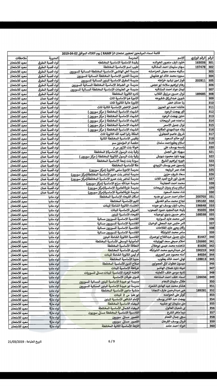 وزارة التربية والتعليم تحدد موعد امتحان مبادرة القراءة والحساب للصفوف المبكرة RAMP 