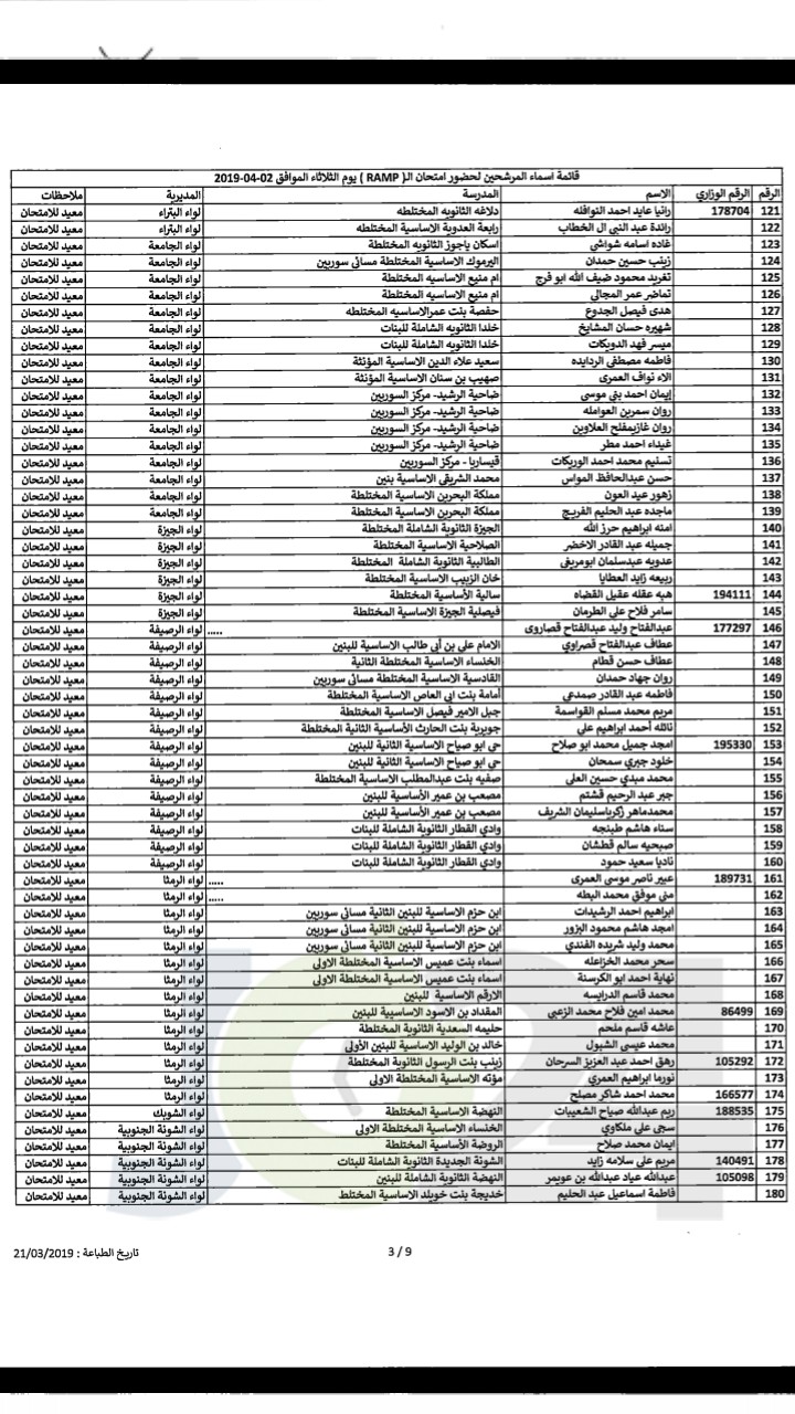 وزارة التربية والتعليم تحدد موعد امتحان مبادرة القراءة والحساب للصفوف المبكرة RAMP 